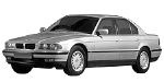 BMW E38 DF102 Fault Code