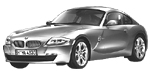 BMW E86 DF102 Fault Code